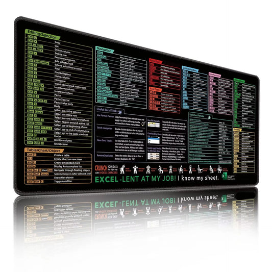 ShortcutPro™ –  Multi-Software Shortcut Cheat Sheet Mouse Pad